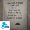 Titanium Dioxide B101