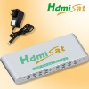 HDMI Matrix switch 4x4 (HDM 4/4)