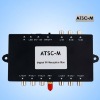 ATSC-M/H Standards satellite receiver tv