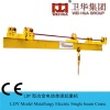 LDY Model Motor-Driven Single Beam Crane