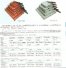 paper cutting equipment