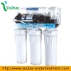 ROZ-50 series RO water treatment machine