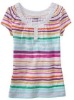 Girls stripe top