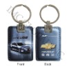 High- resolution Image Photo Keychain With Fashion Design