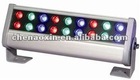 18*1W LED Wall washer-LED Spotlight-LED Bulbs