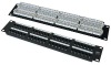 48 ports cat5e utp patch panel,high quality