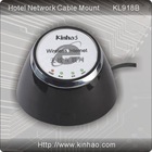 Network Cable Holder with WiFi