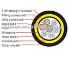 ADSS(All dielectric self-supporting)-Optical fiber cable-outdoor