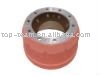 Brake drum for benz