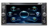 6.95 inch Universal Car DVD Player ( TZ-DG6952 )