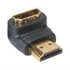 Micro HDMI adapter