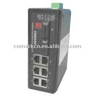 8 ports Unmanaged Industrial Ethernet Switch Series Ck-if71-S