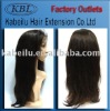 Best price ,brazilian full lace wig,fast delivery